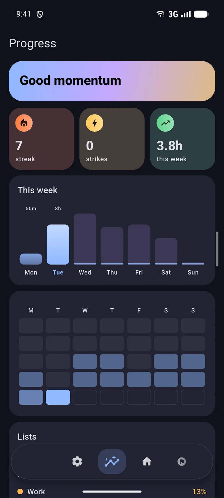 Progress on Android: streak, strikes, this week's minutes, daily bars and a five-week activity map.